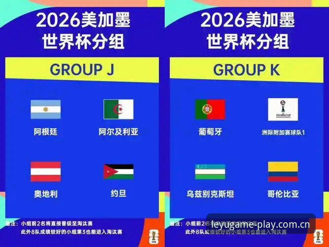 2026世界杯J组德甲名将云集：乐鱼体育平台观赛数据解读教程